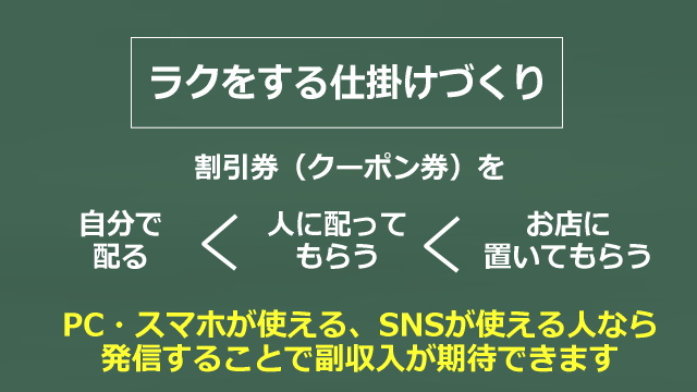 あなたがやるべきことはただ１つのイメージ画像