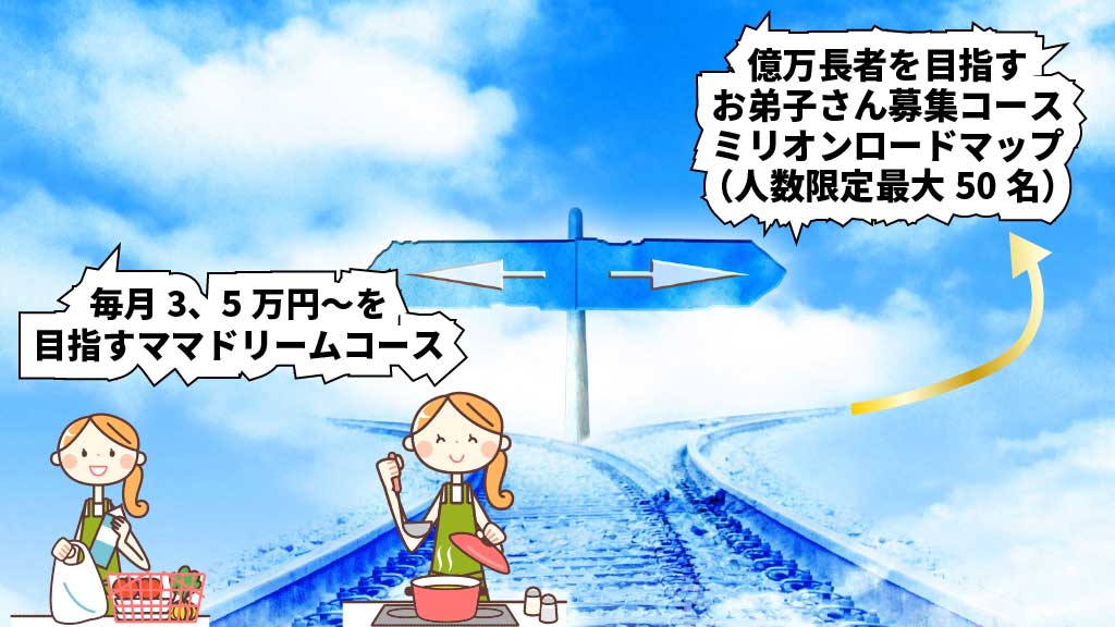 副業女子の応援団・ママドリームの副業プログラムのイメージ画像