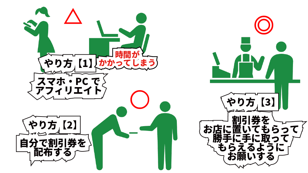 仕掛けづくりのイメージ画像