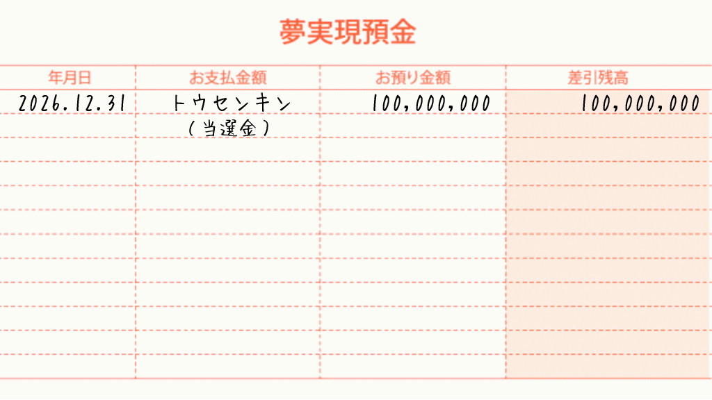 夢実現通帳・夢実現預金通帳の使い方イメージ画像