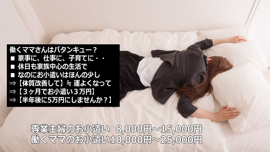 ママさんバタンキューのイメージ画像
