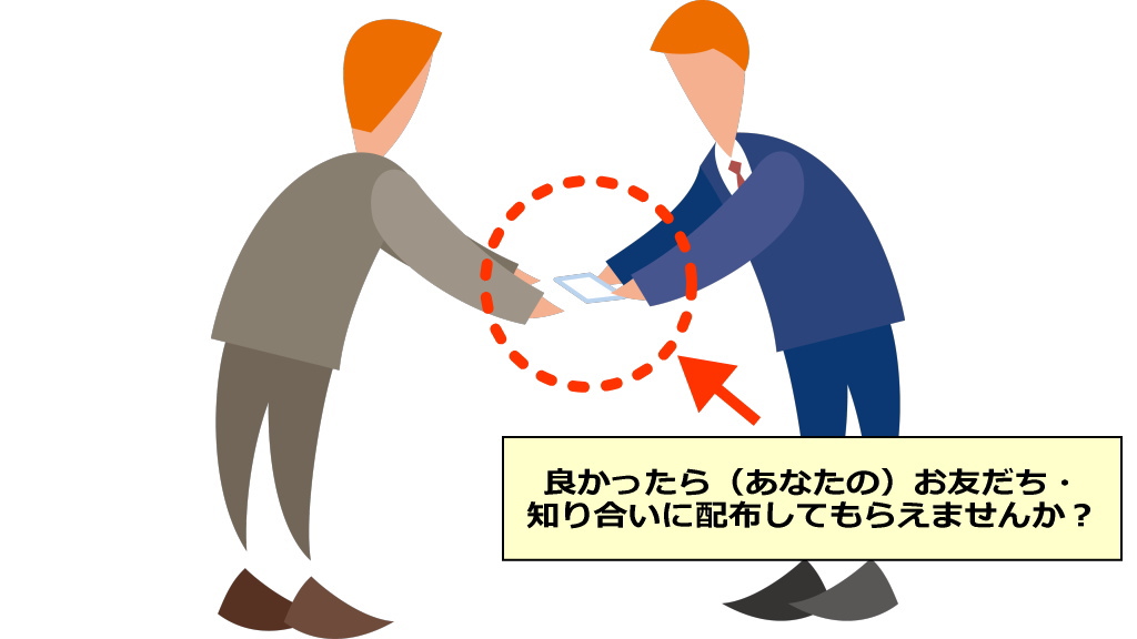 仕掛けづくりその３イメージ画像